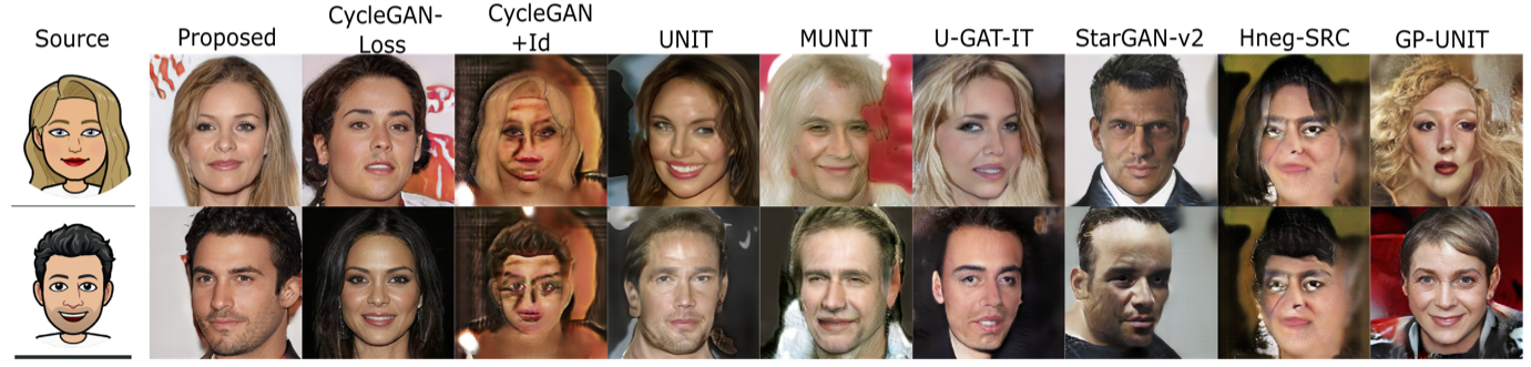 alt
